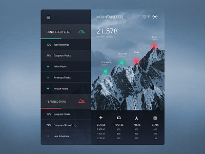 mountain climbing planner