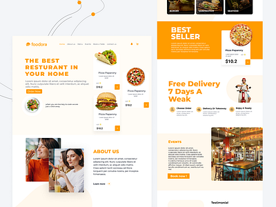 Resturant Web UX UI