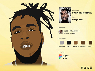 Burna Boy Illustration done with figma