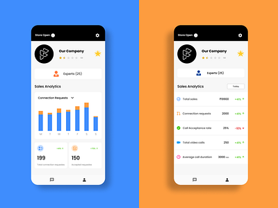 Analytics Page analytics app design statitics typography ui ux