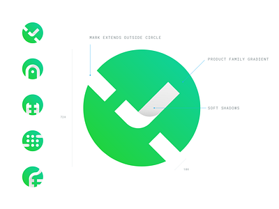 Synthego Product Icons branding icons