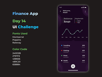 Finance App 2022dailyui myui2022 ui