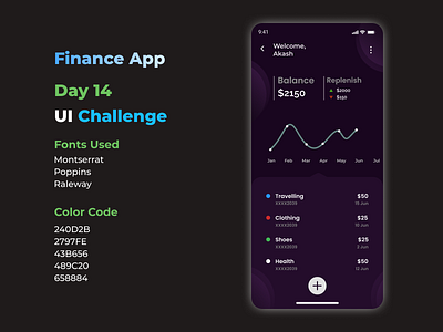 Finance App