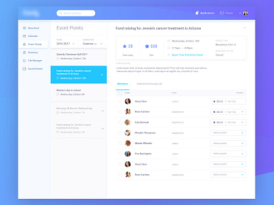 Dashboard by Tomas Skarba for PLATFORM on Dribbble