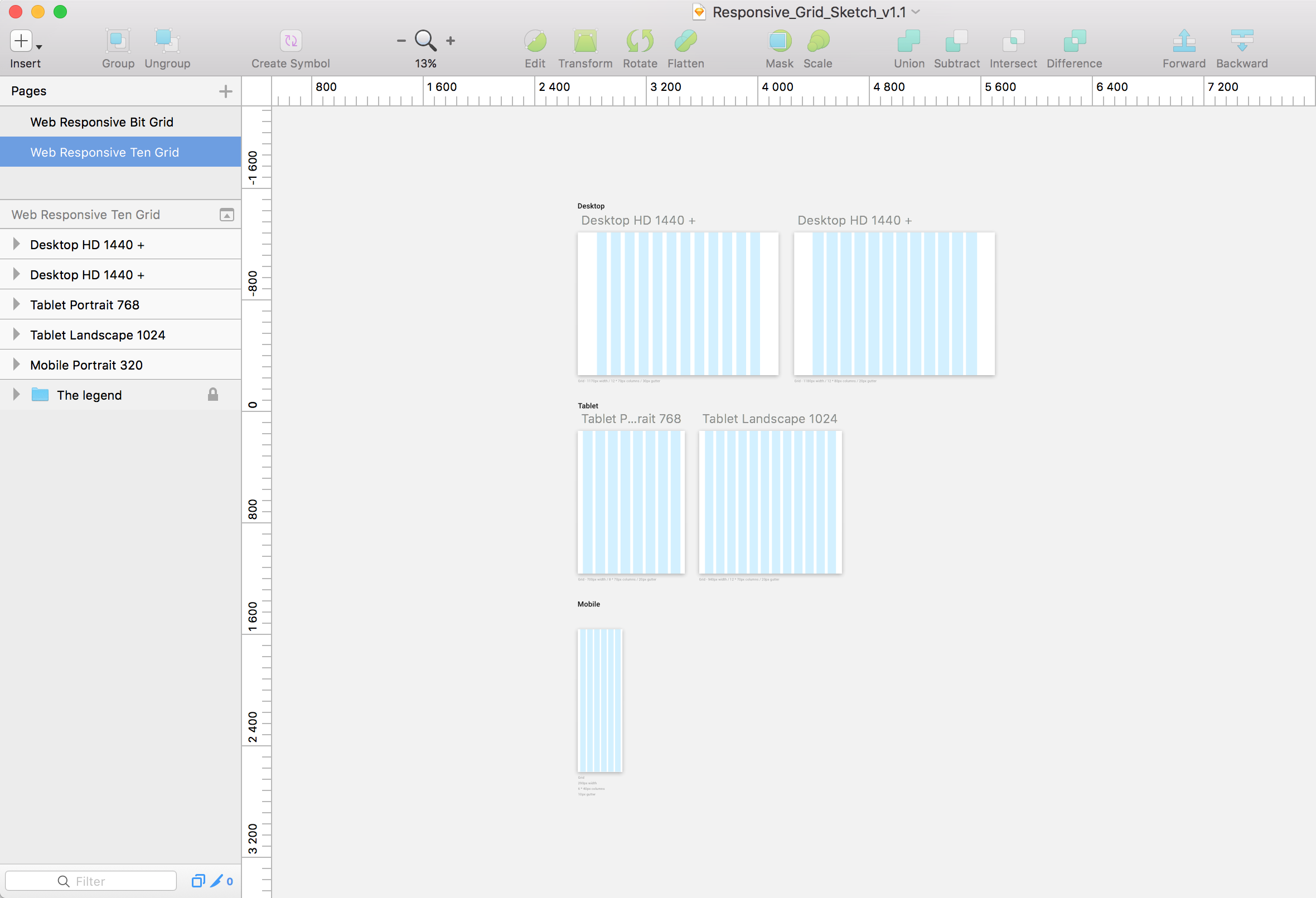 Bootstrap 3 Responsive Grid Template Sketch freebie  Download free  resource for Sketch  Sketch App Sources