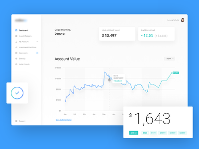 Investments dashboard