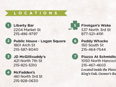 St. Patty's locations