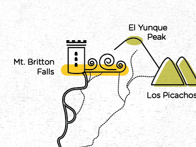 El Yunque national forest map offset puetro rico texture vector