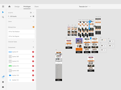 Adobe XD Product Design Workflow Web & Mobile design ux