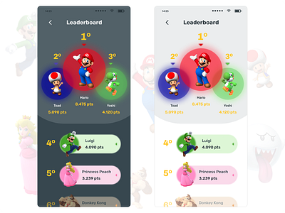 DAILY UI 019 - Leaderboard