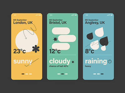 DailyUI #037 - Weather - Playing with shapes