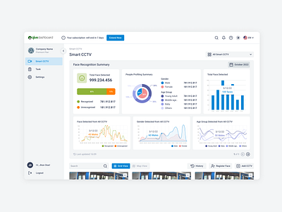 Data Analytics UI Design