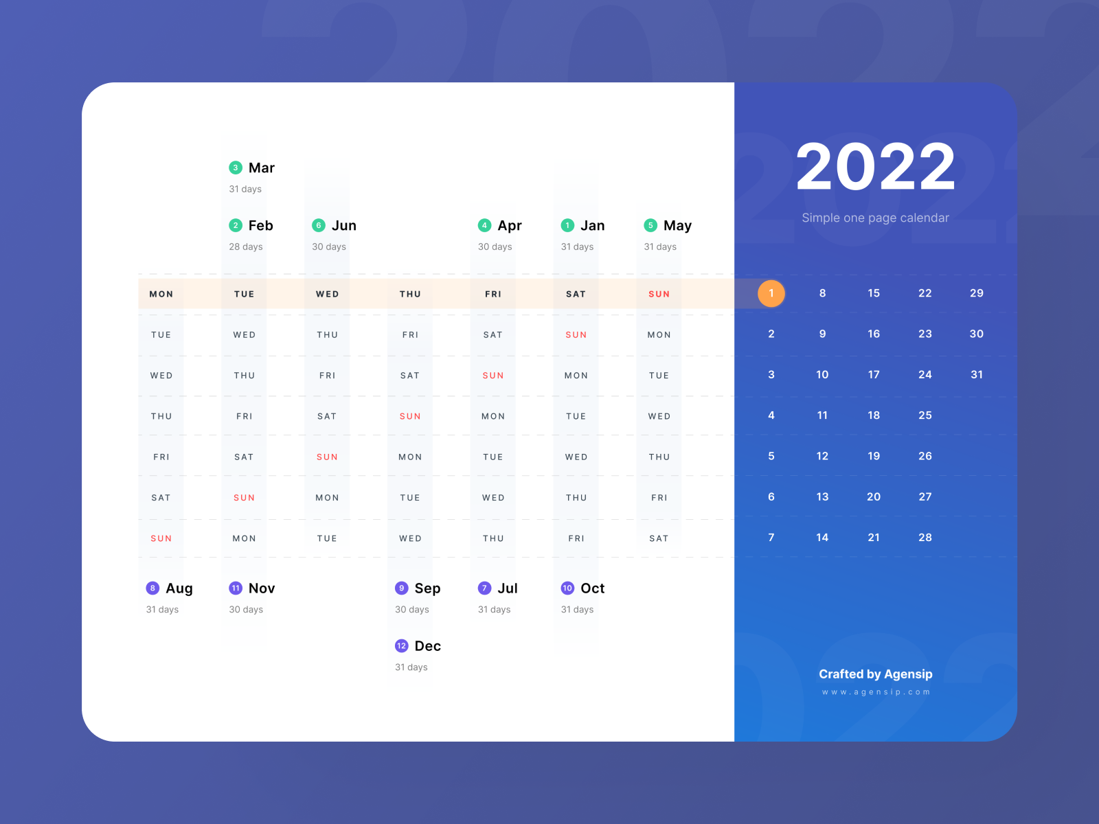 One Page Calendar 2022 2022 One Page Calendar For All 🎉 By Laude Pirera Ardi For ⚡️Agensip Ui Ux  Agency On Dribbble