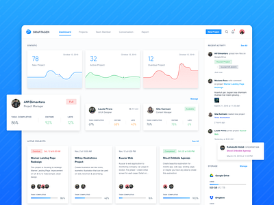 Task Management - Web App Exploration app app design clean dashboard design flat responsive task management ui ux webdesign