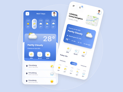 Weather Ui Screens by Anas Sheikh on Dribbble