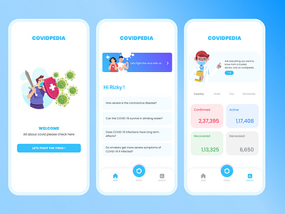 COVIDPEDIA UI/UX Portofolio