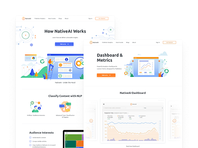 NativeAI - Dashboard & Metrics and How It Works Laning Pages design figma illustration landing page landingpage redesign site ui uiux ux web white