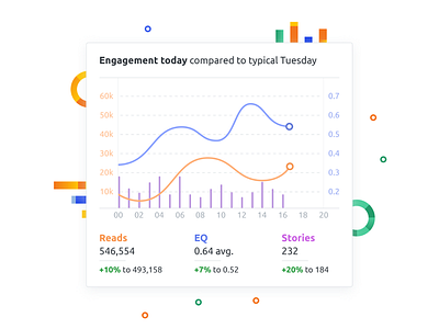 NativeAI UI WIP adobexd app design ui uiux