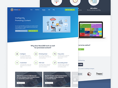 News360 Intelligently Promoting Content Landing Page landing site ui ux web webdesign