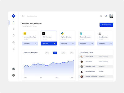 Dashboard Project Design