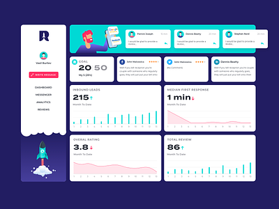 Dashboard Rocketo clean design dashboard illustration interface product illustration reviews service services simple solution ui user experience ux