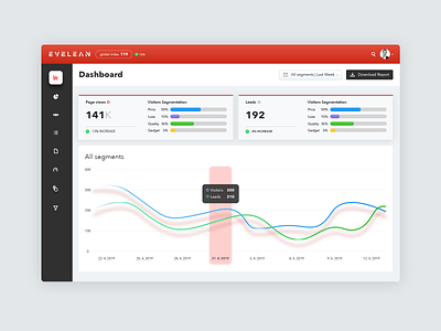 Evelean dashboard analytics chart clean design content marketing dashboard data visualization icons interface marketing services simple solution ui user experience ux web design