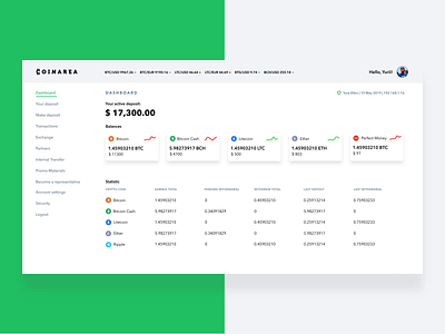 Coinarea dashboard branding clean design crypto currency crypto exchange crypto wallet dashboard finance app fintech app services simple solution trading platform ui user experience ux