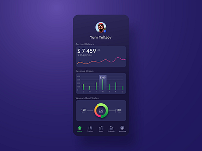 Finance dashboard animations clean design dashboard ui finance app interaction design mobile app mobile app design motion design services simple solution trading platform ui user experience ux