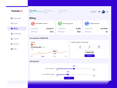 Tradingbot Billing by Yurii on Dribbble