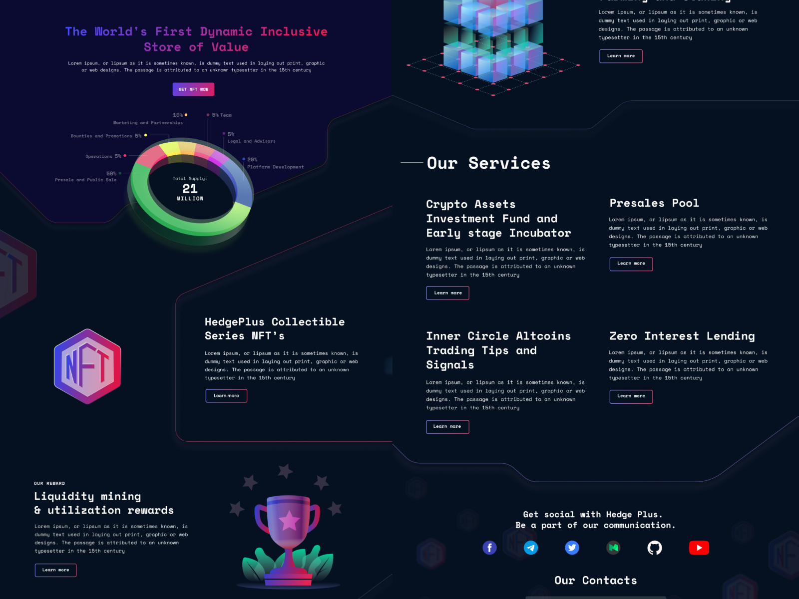 HP HOME PAGE intelligence overview