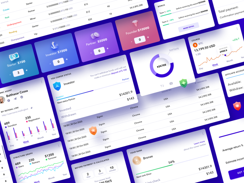 Crypto UI clean design crypto dashboard crypto trading crypto wallet fintech fintech app investment product design services simple solution trading platform ui user experience ux