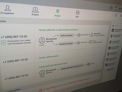 Work number chart cloud call number diagram interface saas services ux virtual phone