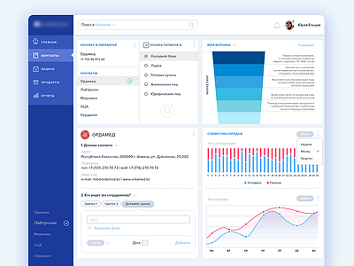 CMS contact chart cms crm dashboard diagram icon illustration interface design line ui ux