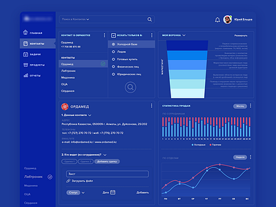 CMS contact (dark ver) chart cms crm dashboard diagram icon illustration interface design line ui ux