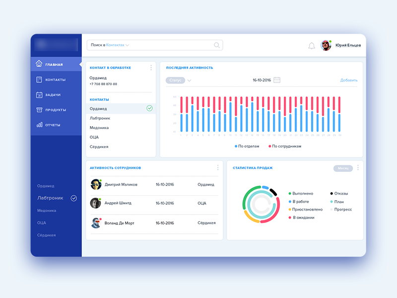 CMS home by Yurii on Dribbble