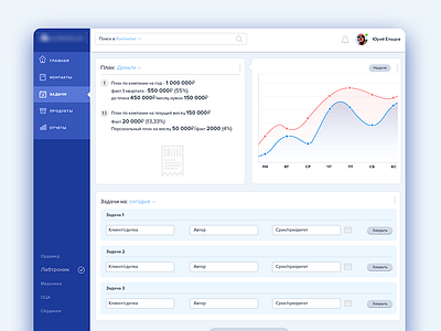 Tasks chart cms crm dashboard diagram icon illustration interface design line ui ux