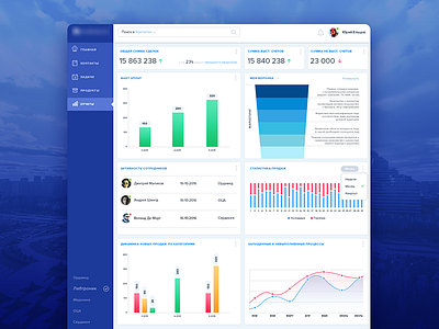 Report chart cms crm dashboard diagram icon illustration interface design line ui ux