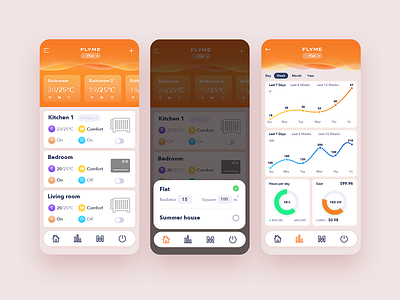 flyme chart clean design interface mobile app product design services simple solution smart house ui user experience ux