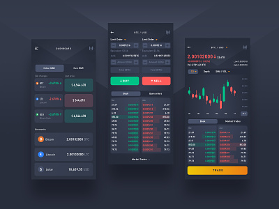 Dashboard crypto bitcoin clean design cool interface crypto wallet cryptocurrency dashboard ethereum interface mobile app mobile app design services simple solution ui user experience ux