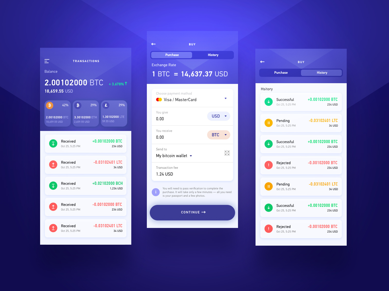 Транзакция (информатика). Приложение транзакций. Трейдинговые приложения на java. Отображение транзакций. Статусы транзакций.