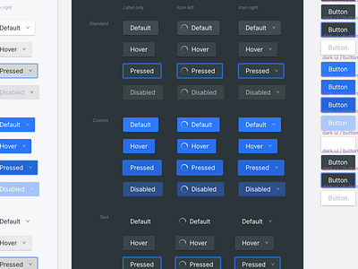 Design system buttons buttons components design system