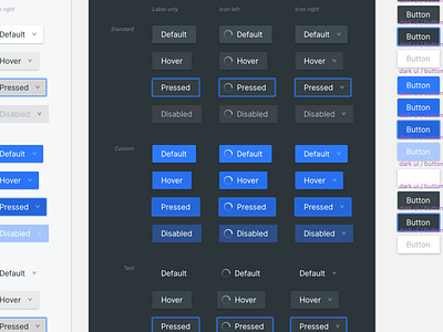 Design system buttons