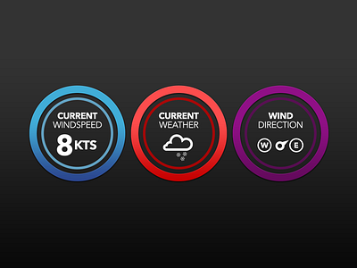 Weather Icons circle disc icons weather