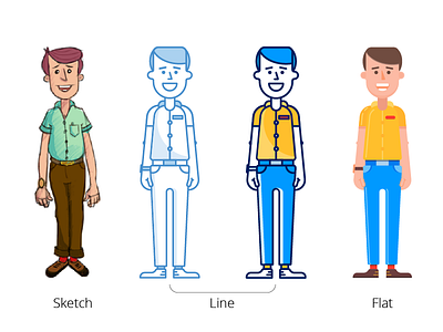 Character Design Process