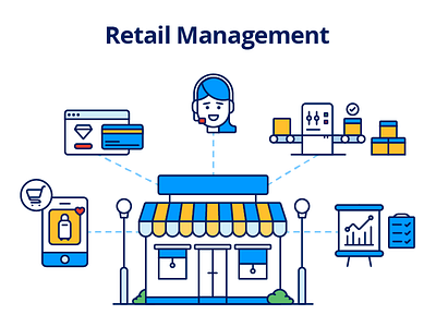 Retail Management