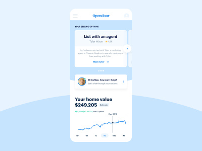 Opendoor Dashboard chat dashboard home mobile real estate