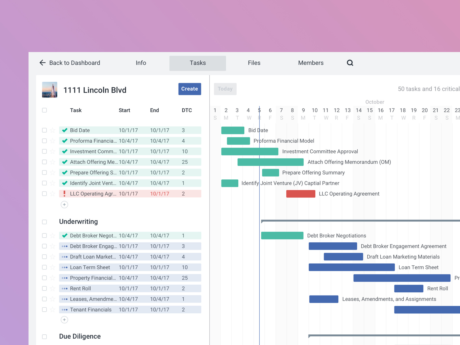 Dealpath–Timeline by Gavin Johns on Dribbble