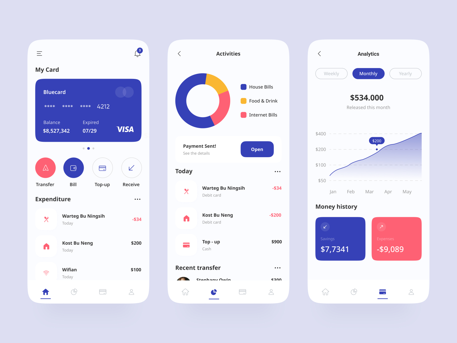 E-Wallet mobile app by Purwa Adi Wicaksana on Dribbble