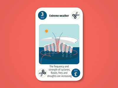 Diversity Deck – Atmosphere: Extreme weather atmosphere card design earth game hurricane illustration infographic maintenant nature play product science sustainability system weather