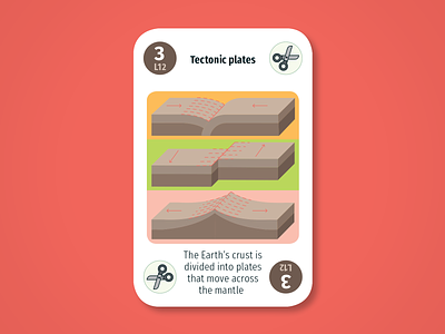 Diversity Deck – Lithosphere: Tectonic plates card design earth earthquakes game illustration infographic lithosphere maintenant plates play product science sustainability system tectonic